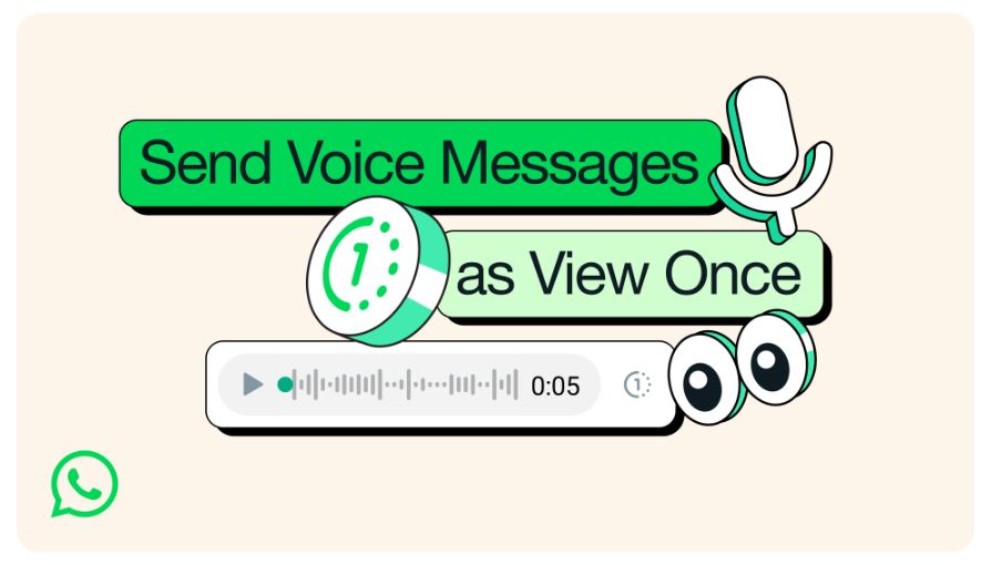 WhatsApp Introduces ‘View Once’ Feature for Voice Messages