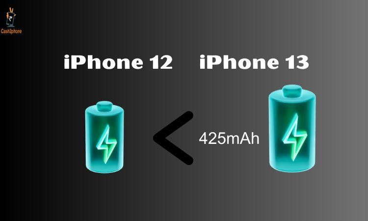 iPhone 12 Vs iPhone 13 battery comaparison